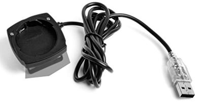 Ciclo pc-set tool for master-serie