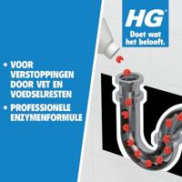 Keukenontstopper - thumbnail