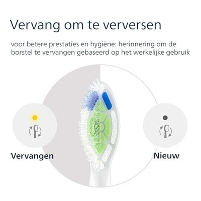 Philips Optimal White HX6062/87 Set van 2 opzetborstels