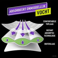 Pampers Pampers Ninjamas Pyjama Pants for Girls 8-12 jaar (27-43kg), 9 stuks - thumbnail