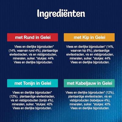 Felix Elke Dag Feest Mix Selectie met tonijn, kabeljauw, rund, kip in gelei natvoer kat 1 doos (80 stuks)