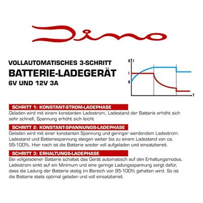 Dino KRAFTPAKET Druppellader 12 V, 6 V 3 A 3 A