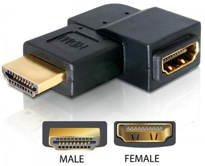 HDMI A Verloopstekker 90° naar links