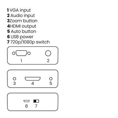 Connect VH51 - VGA naar HDMI adapter