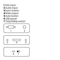 Marmitek Connect VH51 Converter Zwart - thumbnail