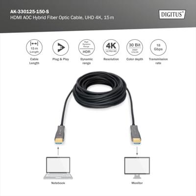 Digitus AK-330125-150-S HDMI-kabel HDMI / Glasvezel Aansluitkabel HDMI-A-stekker, HDMI-A-stekker 15.00 m Zwart 4K UHD