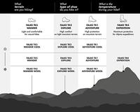 Falke - TK2 Crest Wandelsok Dames - thumbnail