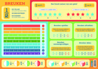 Educatieve onderleggers - Breuken - thumbnail
