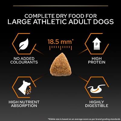 Pro Plan plan dog adult large breed athletic - thumbnail