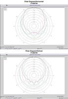 Monacor IT-400TW Drukkamerluidspreker - thumbnail