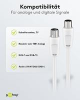 goobay Coax kabel - thumbnail