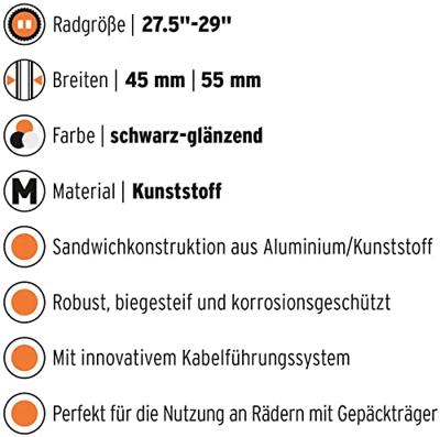 SKS Achterspatbord 28" bluemels cable