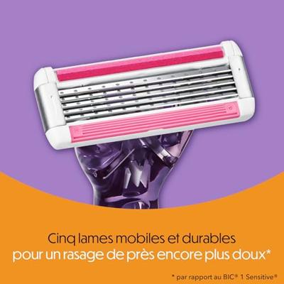 Bic Click Soleil 5 - Scheermes Set Bic Click Soleil 5 - Scheermes Set