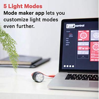 Knog lampkop "pwr" headlight pwr 600 lumens