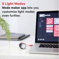 Knog lampkop "pwr" headlight pwr 600 lumens - thumbnail