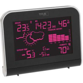 TFA Dostmann SPHERE 35.1148.01 Draadloos weerstation Verwachting voor 12 tot 24 uur Aantal sensoren max.: 1