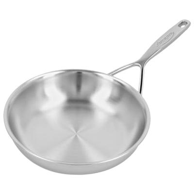 DEMEYERE - Multiline 7 - Koekenpan 20cm