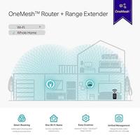 TP-Link AC1200 Mesh Wi-Fi Range Extender, Dual band Broadband/Wi-Fi Extender, Wi-Fi Booster/Hotspot with 1 Ethernet Port, Plug and Play, Smart signal indicator, Build-in AP mode, UK Plug, White(RE315) - thumbnail