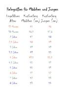 Nickelodeon Paw patrol fietshelm meisjes roze 48-52 cm (s) - thumbnail