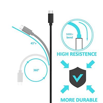 EWENT USB-kabel – A 2.0 – USB – C – MACHO – 1,8 m
