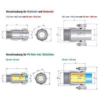 Kirchhoff GEBO TG schroefdraadkoppeling, type I 3/4" - 01.150.01.02 - thumbnail