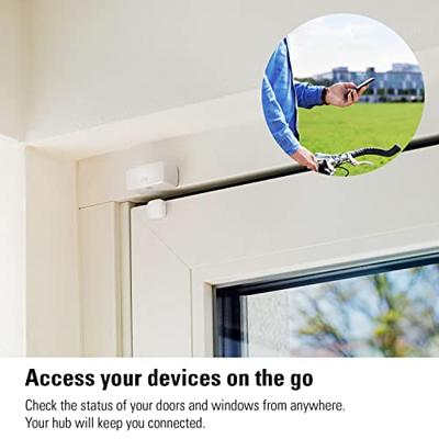 eve Door & Window (Matter) openingsmelder