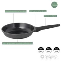 Sola Koekenpan Ceramic Deluxe - Inductie geschikt - Keramische anti-aanbaklaag - ø 20 cm - thumbnail