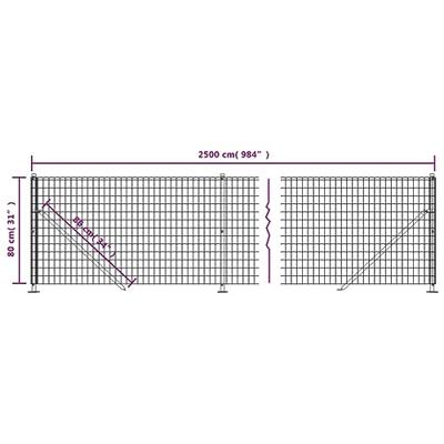 Draadgaashek met flens 0,8x25 m groen Draadgaashek met flens 0,8x25 m groen