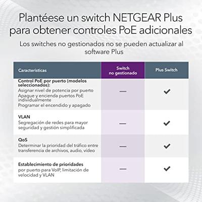 Netgear GS524UP Unmanaged Gigabit Ethernet (10/100/1000) Grijs Power over Ethernet (PoE) Netgear GS524UP Unmanaged Gigabit Ethernet (10/100/1000) Grijs Power over Ethernet (PoE)