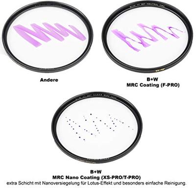 B + W Filter 1097740 1097740 Beschermfolie 77 mm
