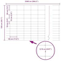 Weidehekwerk Zilver 25 x 1,5 m Gegalvaniseerd staal - thumbnail