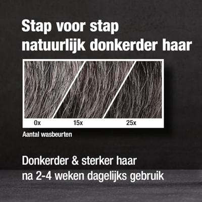 Alpecin Shampoo Grey Attack - thumbnail