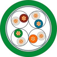 Siemens Aansluitkabel Serieel Groen - thumbnail