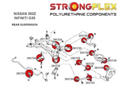 Strong Flex sportkit voor 2 stuks vooraan.