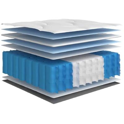Pocketveringmatras middelhard 90x200 cm superkingsize