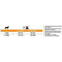 Pro Plan plan dog adult small / mini kip - thumbnail