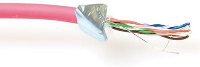 ACT FP750H CAT5E F/UTP LSZH Patchkabel Soepel Rood - 100 meter