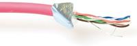 ACT FP750H CAT5E F/UTP LSZH Patchkabel Soepel Rood - 100 meter - thumbnail