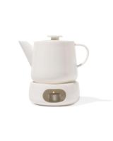 HEMA Theelichthouder Ø15.5cm Chicago new bone wit (wit) - thumbnail