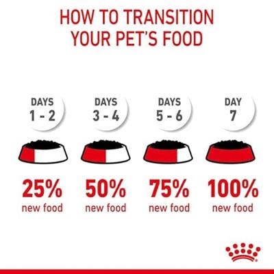 Royal Canin Light Weight Care natvoer kat (in gelei) 4 dozen (48 x 85 g) - thumbnail