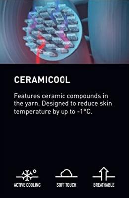 Odlo Performance X-Light Eco Panty Dames