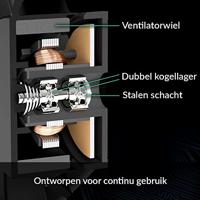 ARCTIC Alpine 17 CO - thumbnail