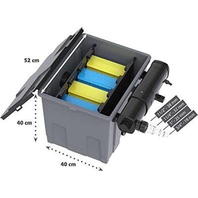 Heissner FPU 16000-00 doorstroomfilterset