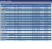 Oliefilter ADA102101 - thumbnail