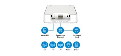 Router Fritz! 20003071 Ethernet LAN Wi-Fi