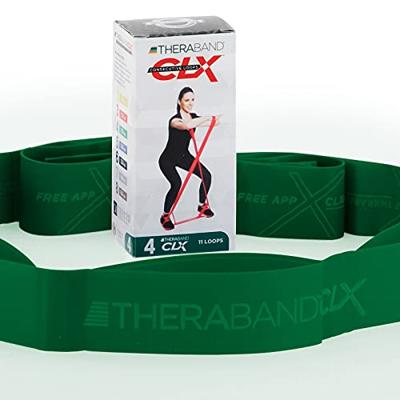 Theraband - CLX Loops
