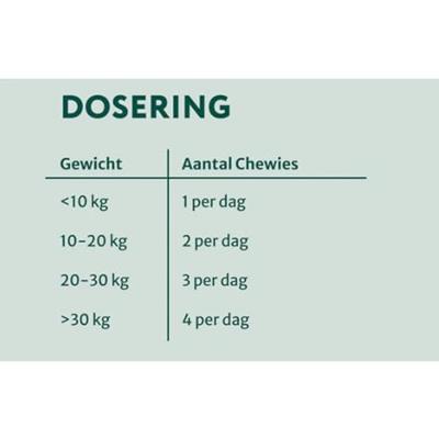 Dogsuppy Probiotica Forte Chewies