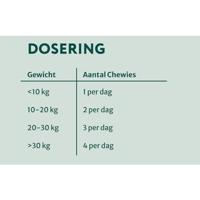 Dogsuppy Probiotica Forte Chewies - thumbnail