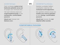 Oordopjes Sennheiser SV700430 Zwart - thumbnail