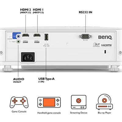 BenQ TH685p Beamer, Full HD, 3500 ANSI Lumen, DLP, HDR
